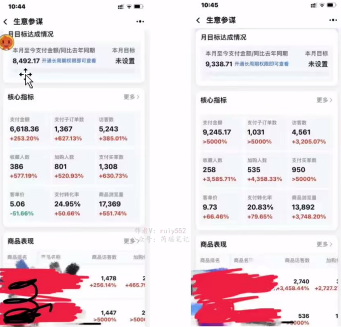 图片[2]-淘私域搬砖项目，利用信息差月入5W，每天无脑操作1小时，后期躺赚