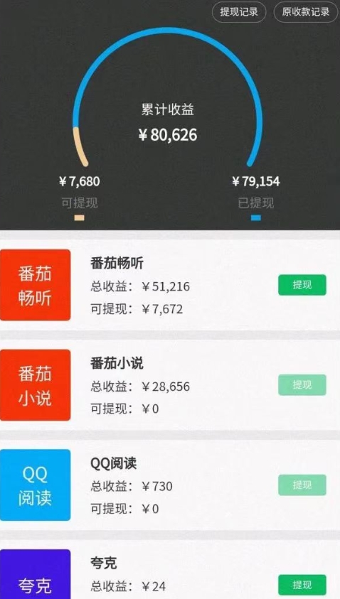 10分钟1条视频，小说推文1天3000+？他是这么做的