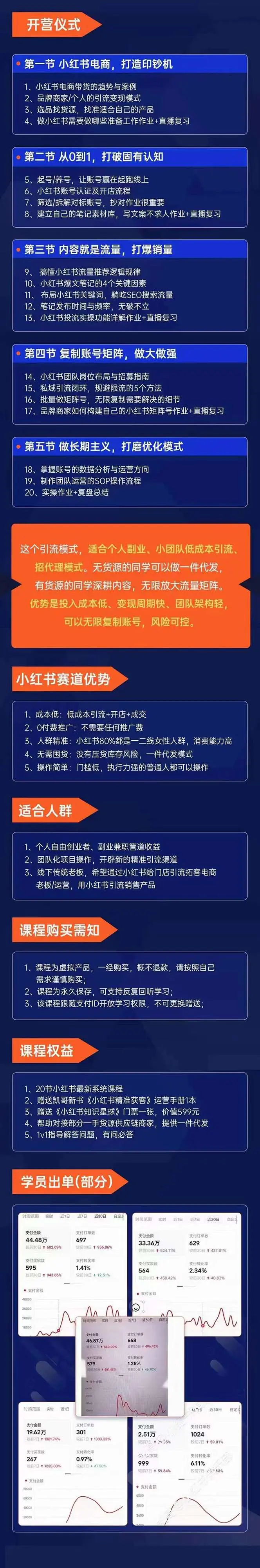 图片[2]-小红书-矩阵号获客特训营-第10期，小红书电商的带货课，引流变现新商机