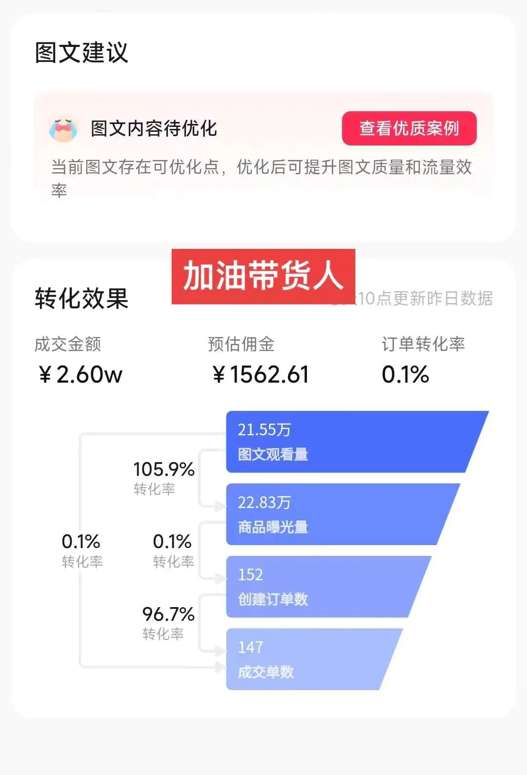 图片[2]-2024图文带货新趋势：从零到日入500+ 只需三天，破播放技术大揭秘！