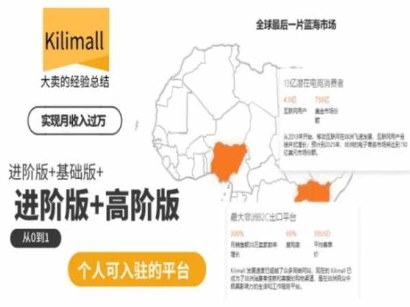 图片[2]-kilimall非洲电商培训，基础版+进阶版+高阶版 从0-1个人可入驻的平台-12节
