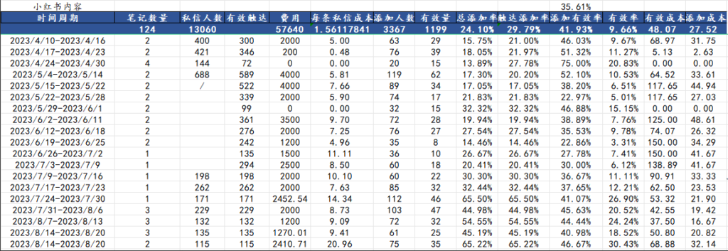 36744cf61c549e1ca41805ef80b2820e__fallback_source=1&height=1280&mount_node_token=PyjjdNomdo0B9OxApQBcjgAFn8f&mount_point=docx_image&policy=equal&width=1280
