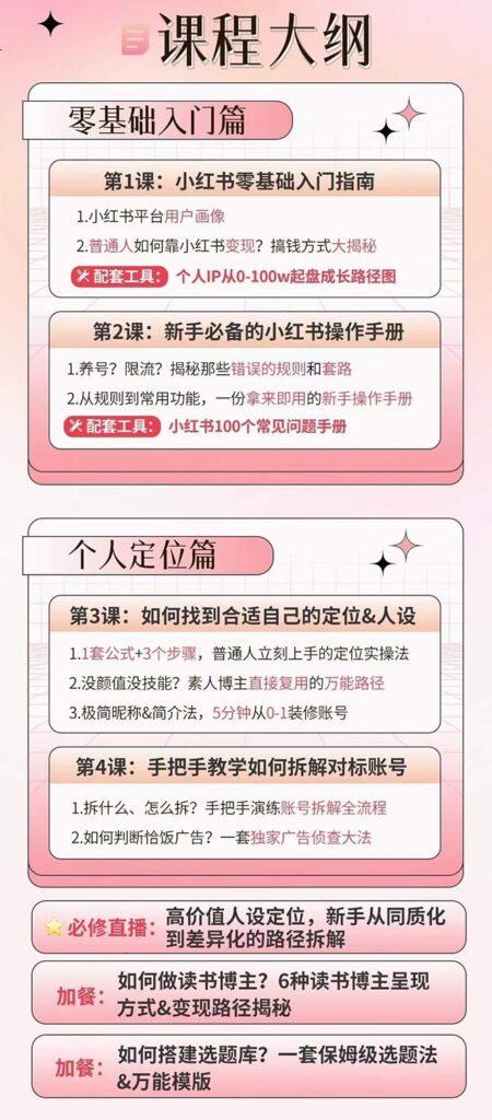 小红书特训营12期：从定位 到起号、到变现全路径带你快速打通爆款任督二脉-优创圈