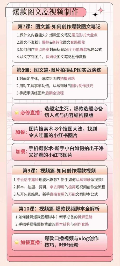 小红书特训营12期：从定位 到起号、到变现全路径带你快速打通爆款任督二脉-优创圈
