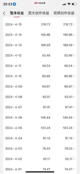 图片[3]-2024视频号最新，免费AI工具做不露脸视频，每月10000+，稳定且超简单