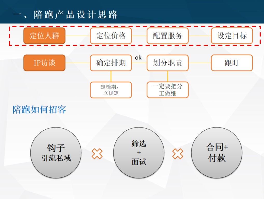 08e58efc78a87811dc272ee06bb08bd5__fallback_source=1&height=1280&mount_node_token=ZPx7d4P72owaXCxbx5ZcIoDinNZ&mount_point=docx_image&policy=equal&width=1280