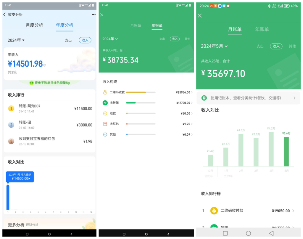 各大平台独家引流秘籍，手把手告诉你【玩转流量密码】-优创圈