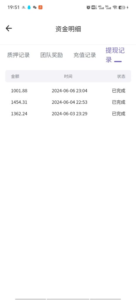 Defi海外全自动挂机，0投入也能赚收益，轻松日入1k+，管道收益无上限-优创圈