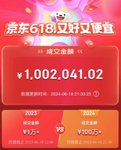 如何在小红书引流3000精准客户,0门槛带货 GMV 100w+【京东CPS赚佣】-优创圈