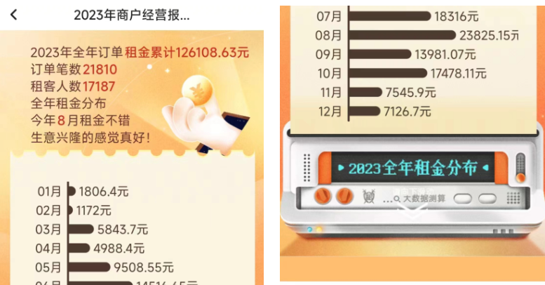游戏账户出租【保姆级教程】-优创圈