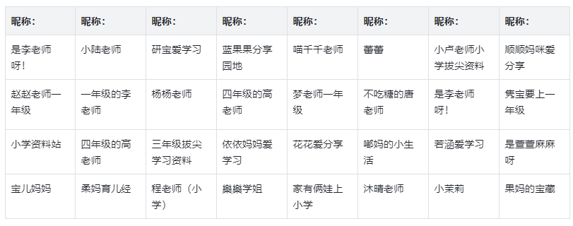 小学教辅–小红书引流实操手册2.0-优创圈