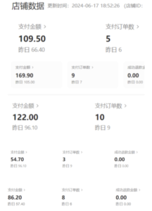 小红书店铺虚拟项目玩法，软件赛道每天变现100-200【一条龙实操保姆式教程】-优创圈