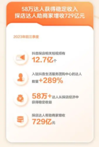 拆解了30条万赞的抖音同城探店短视频后，我用ChatGPT做了一个同城探店短视频文案助手【GPT实战应用】-优创圈