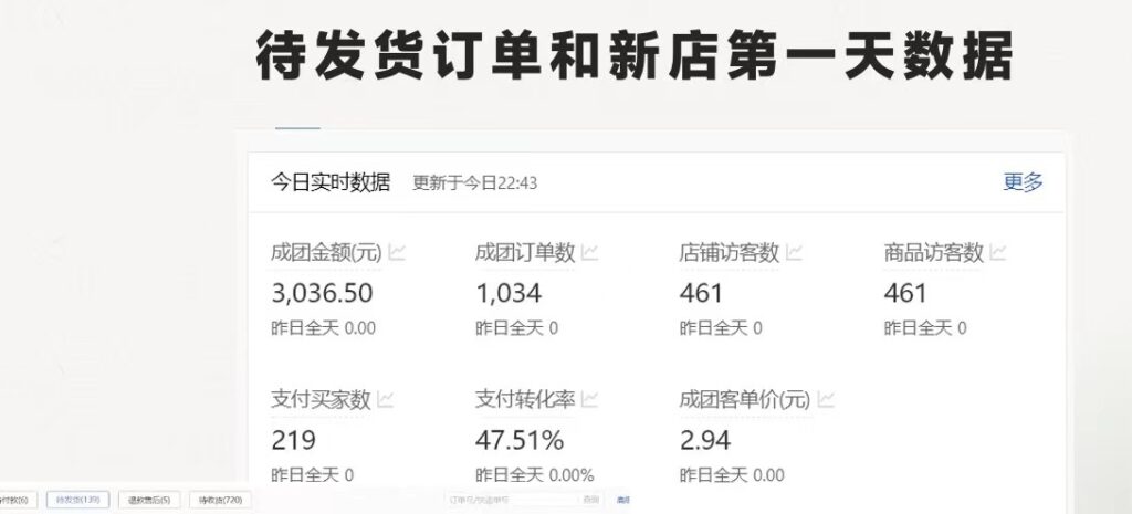 最新拼多多项目日入4000+两天销量过百单，无学费、老运营代操作、小白福利-优创圈