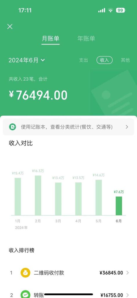 2024暴利项目每单利润500+，无脑操作，十几分钟可操作一单，每天可批量…-优创圈