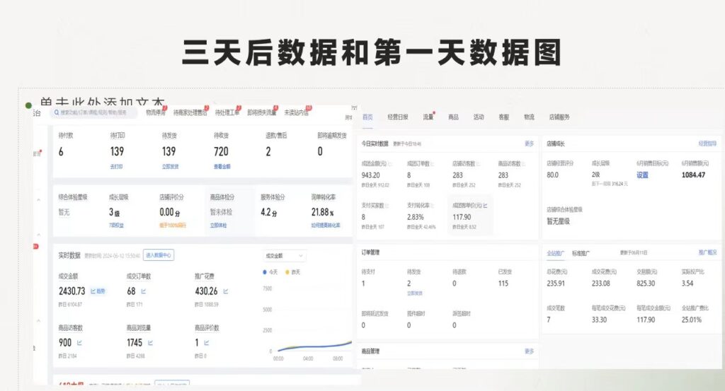 拼多多最新合作开店日入4000+两天销量过百单，无学费、老运营代操作、…-优创圈
