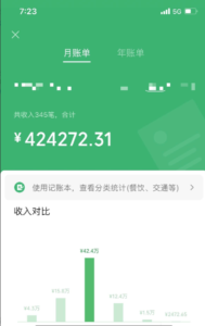 大二，6个月，带着一群大学生6个月变现7位数。【像素级拆解】-优创圈