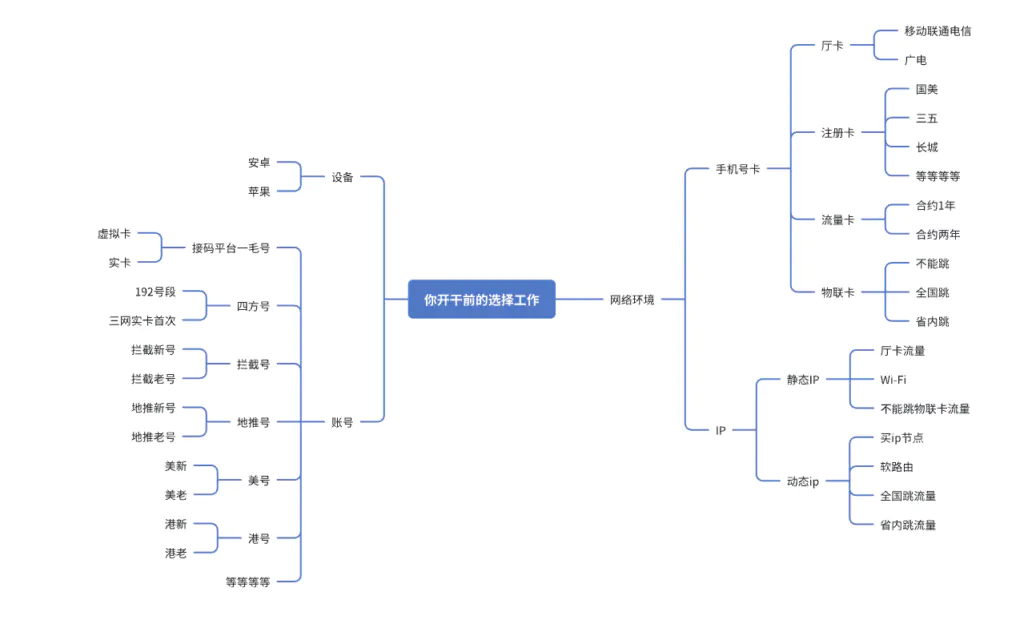 cc990a6b3c46ed168df0961beece65f8__fallback_source=1&height=1280&mount_node_token=MZKJdikGPodYpVxeM6ScYq4unLe&mount_point=docx_image&policy=equal&width=1280