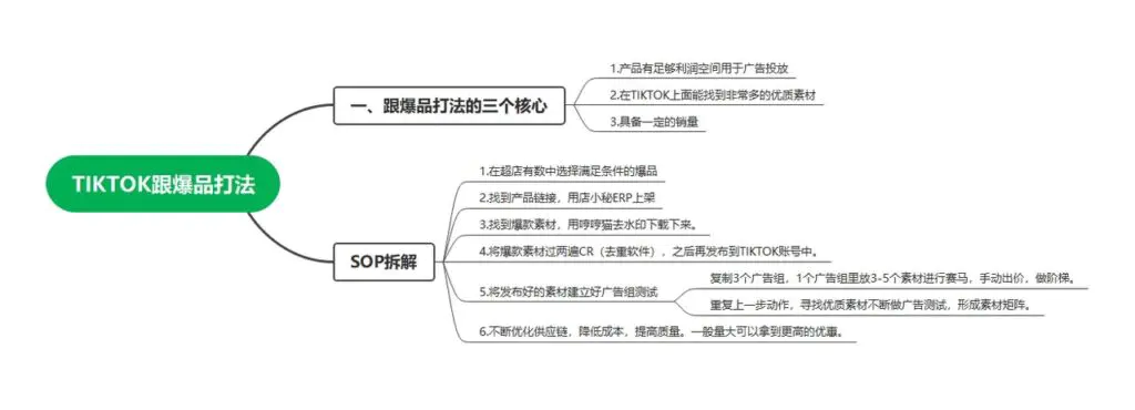 61e4ff784efb40228eafa3a7efa8a7fe__fallback_source=1&height=1280&mount_node_token=HwAwdWwlTo7zaNx01k3cGLbFnPd&mount_point=docx_image&policy=equal&width=1280