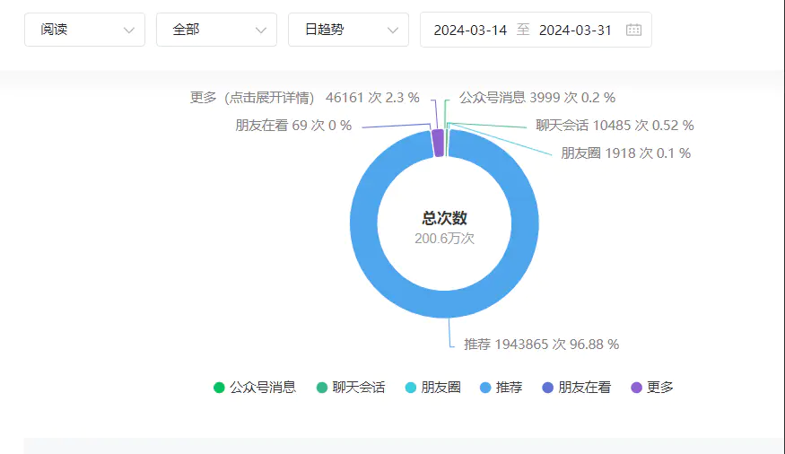 02fa510da9a4e1ffbdbfc96722c7db3a__fallback_source=1&height=1280&mount_node_token=WRrZdufhEof0PGxEiq0csJthndg&mount_point=docx_image&policy=equal&width=1280