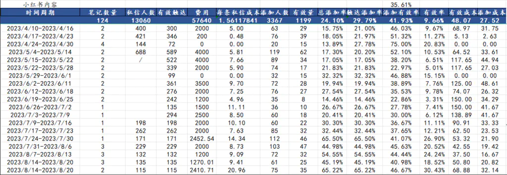 36744cf61c549e1ca41805ef80b2820e__fallback_source=1&height=1280&mount_node_token=PyjjdNomdo0B9OxApQBcjgAFn8f&mount_point=docx_image&policy=equal&width=1280