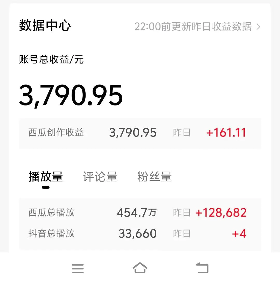 图片[2]-情侣搞笑聊天对话，日入1000+,无脑操作，多平台变现