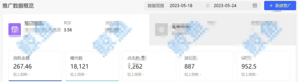 小红书电商投放ROI从3.5到45,67单周稳定变现300W+【10倍增长实战】