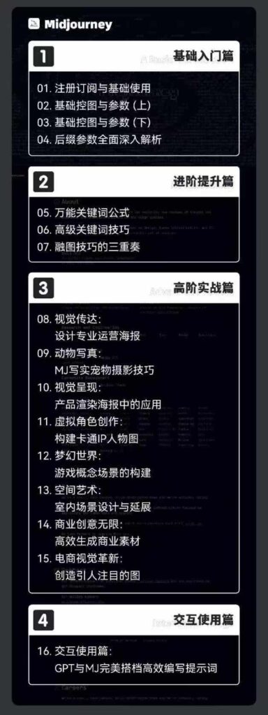 2024-AIGC人工智能零基础到进阶，GPT+MJ+SD商业技术落地（78节）-优创圈