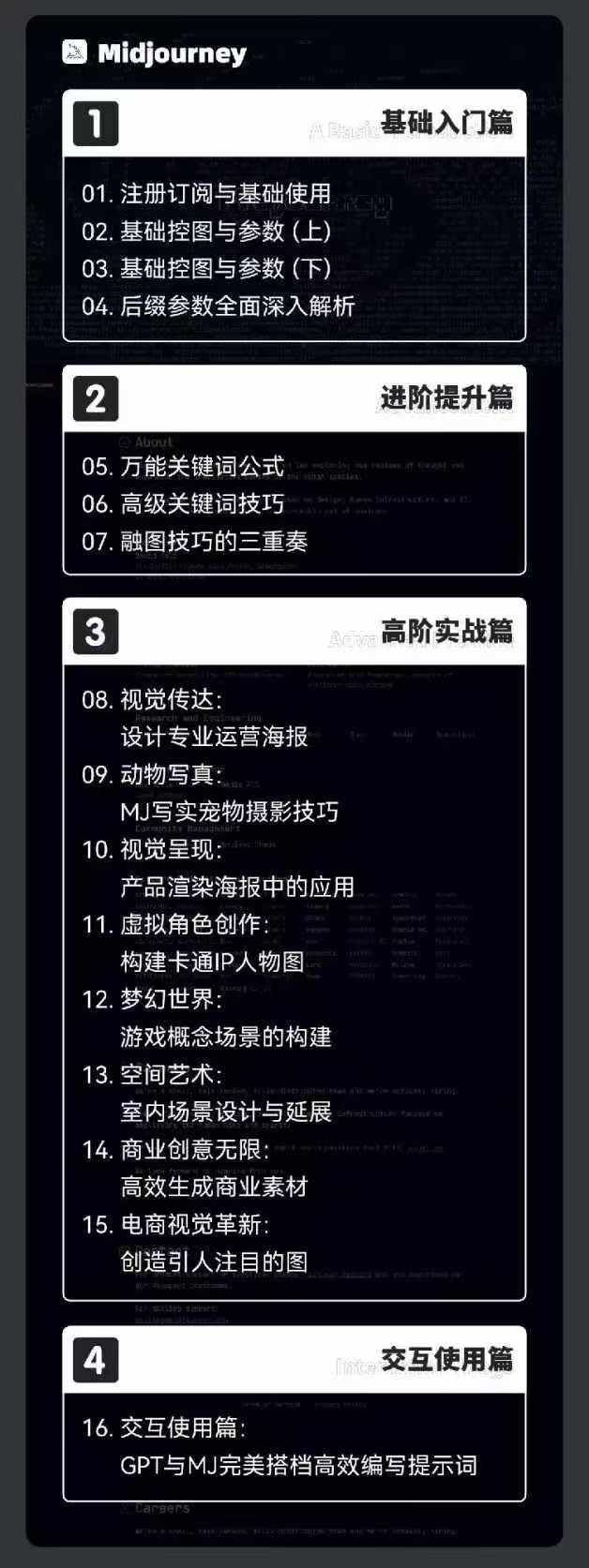 图片[3]-2024-AIGC人工智能零基础到进阶，GPT+MJ+SD商业技术落地（78节）