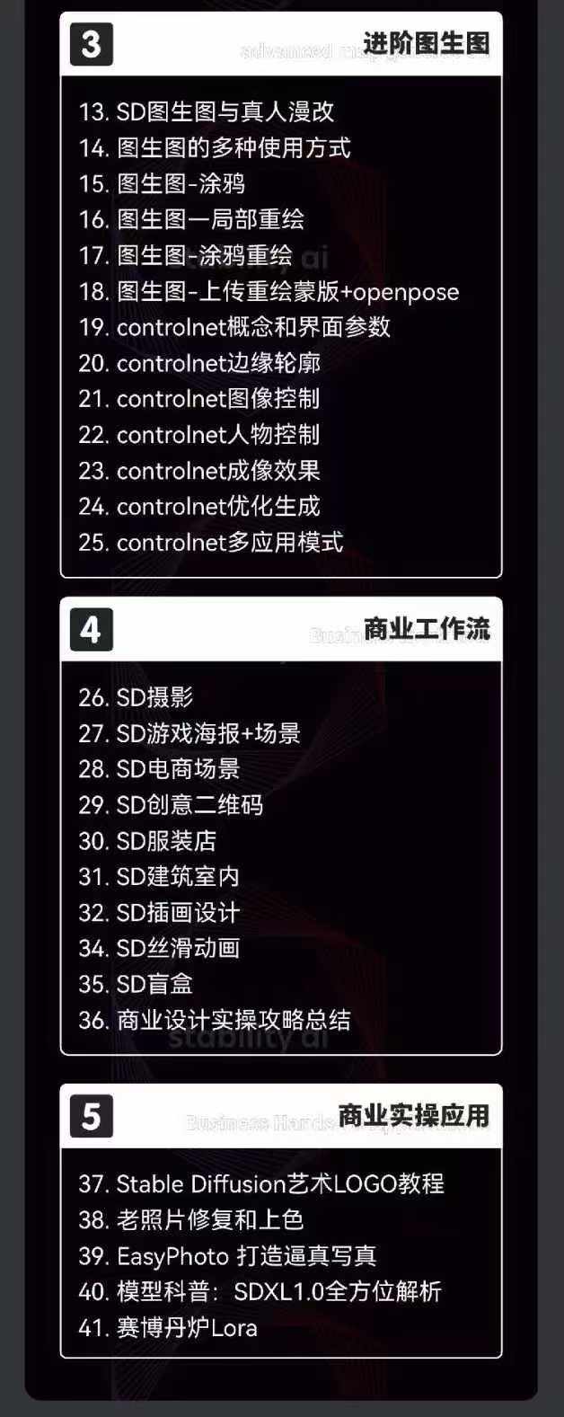 图片[5]-2024-AIGC人工智能零基础到进阶，GPT+MJ+SD商业技术落地（78节）