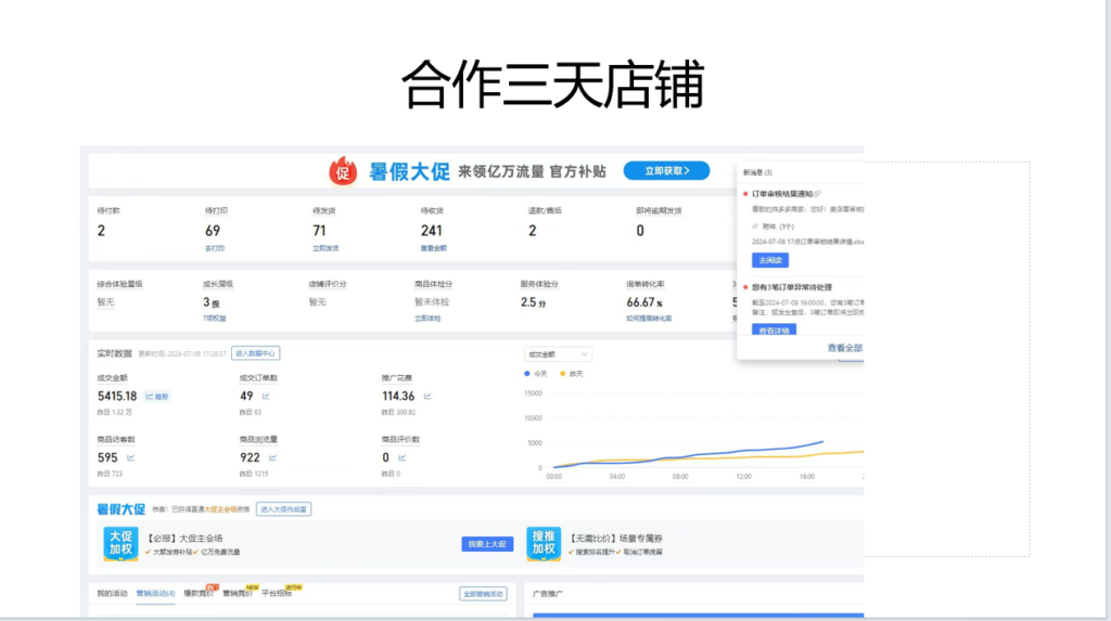 拼多多2天起店，只合作不卖课不收费，上架产品无偿对接，只需要你回…-优创圈