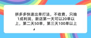 拼多多2天起店，只合作不卖课不收费，上架产品无偿对接，只需要你回…