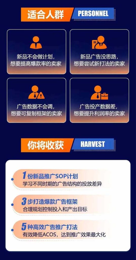 亚马逊爆款广告训练营:掌握关键词库搭建方法,优化广告数据提升旺季销量-优创圈