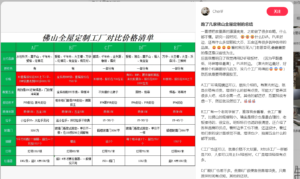 最近家里在做全屋定制柜子，顺便帮工厂导流...-优创圈
