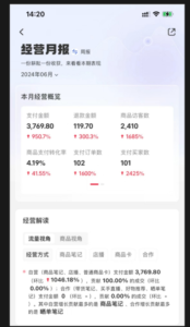 小红书挂小专栏售卖...-优创圈