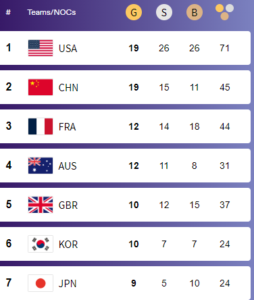 原来亲手制作个人奥运头像原来这么简单！【热点玩法】-优创圈