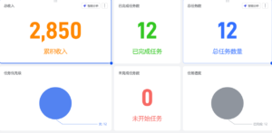 新手学 MATLAB，我做到了【20 天赚 1 万+】-优创圈