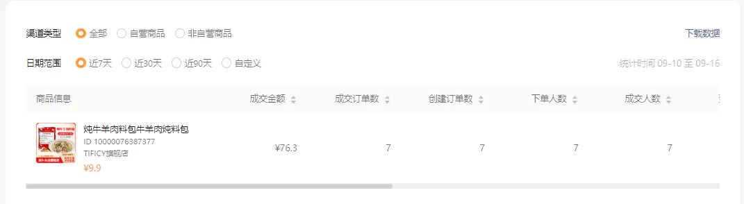 图片[3]-数字人带货视频制作思路分享-优创圈
