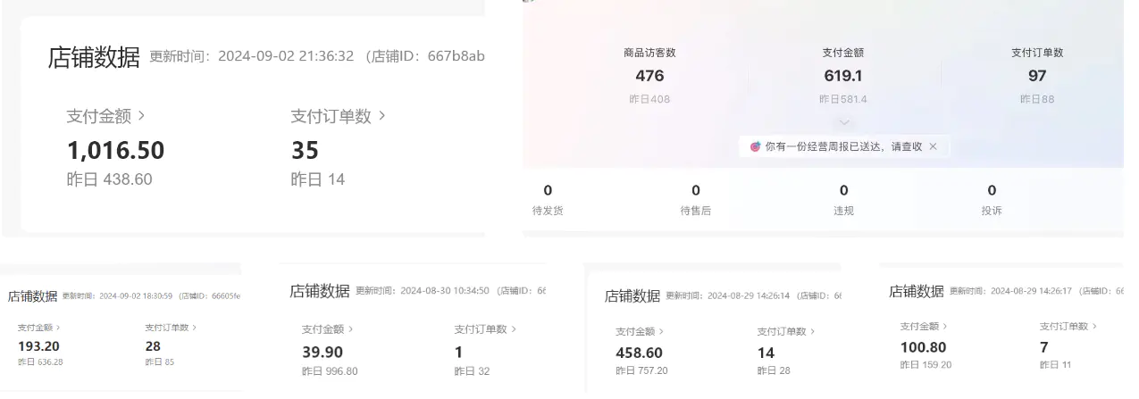 图片[2]-小红书虚拟店铺完整版复盘：单天单号变现500+，一条龙副业玩法分享给你-优创圈