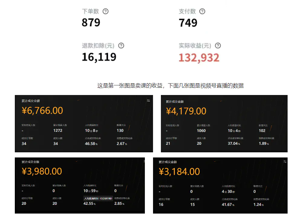 图片[2]-在视频号做知识付费，穿越周期的项目拆解来啦-琪琪网创