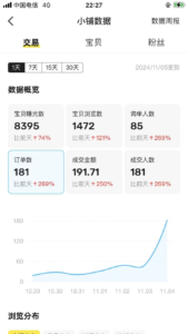 闲鱼超级曝光使用反馈-优创圈