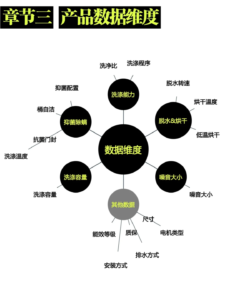 都快2025年了，不漏脸，不出镜，81篇笔记涨粉6.5万，-优创圈