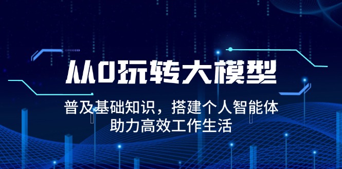 从0玩转大模型，普及基础知识，搭建个人智能体，助力高效工作生活-威虎科创