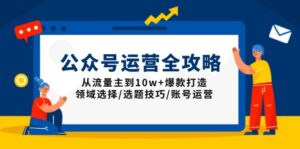 公众号运营全攻略:从流量主到10w+爆款打造,领域选择/选题技巧/账号运营-优创圈
