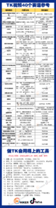 做了一张TikTok赛道地图，分享给各位。-优创圈