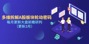 多维拆解A股板块轮动密码，每月更新大盘前瞻研判（更新3月）-优创圈