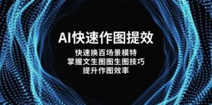 AI快速作图提效,快速换百场景模特,掌握文生图图生图技巧,提升作图效率-优创圈