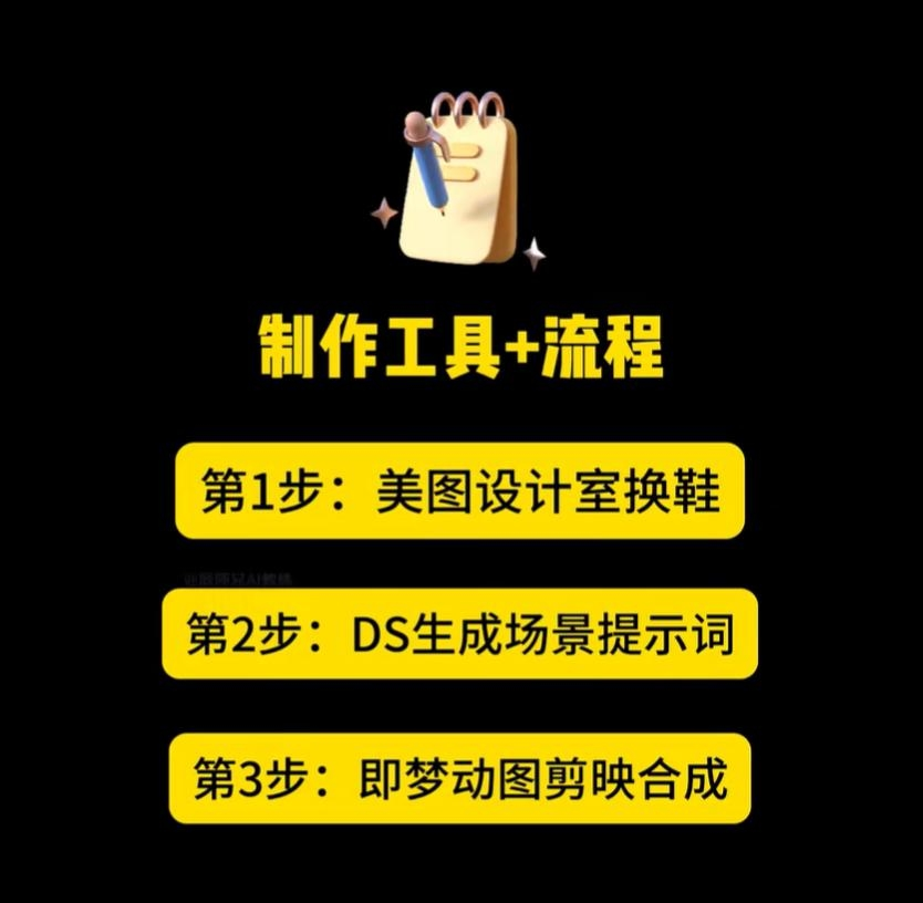 【AI+女鞋赛道】AI女鞋单品上万+恐怖销量！-搞钱线报📢论坛-网创交流-优创圈