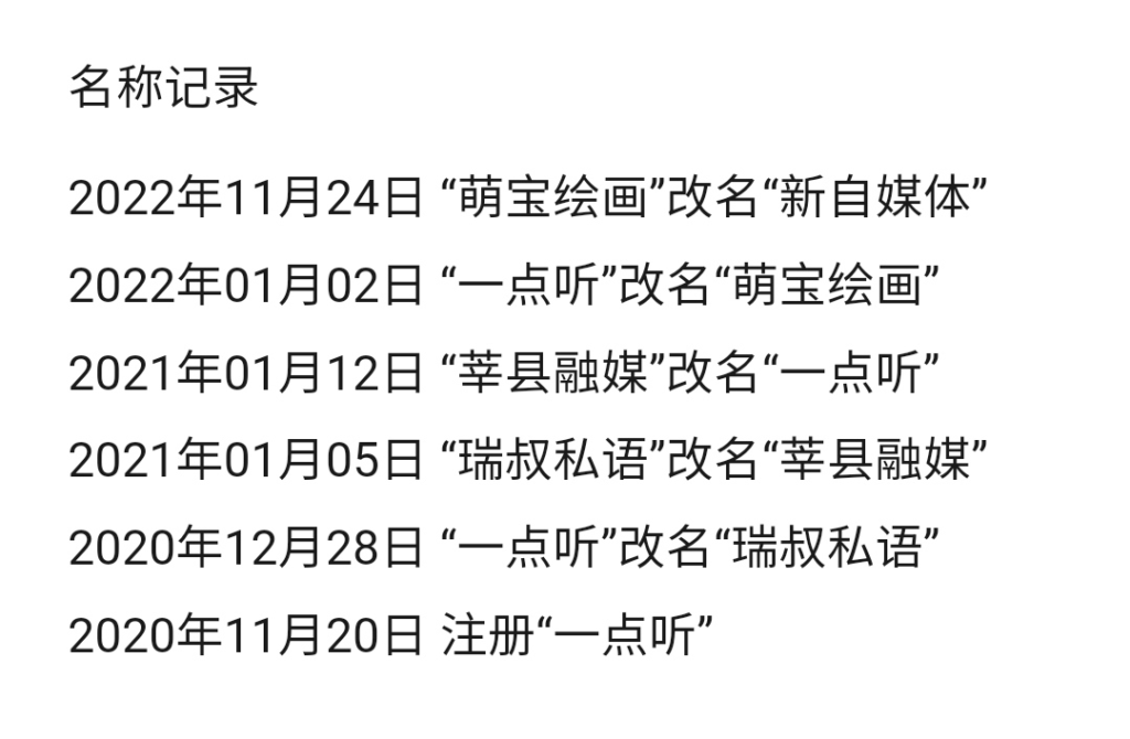 微信搜一搜的流量很大，自媒体和新媒体这两个词热度都很高，-搞钱线报📢论坛-网创交流-优创圈