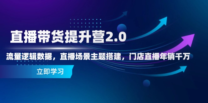 直播带货提升营2.0：流量逻辑数据，直播场景主题搭建，门店直播年销千万-胜创圈